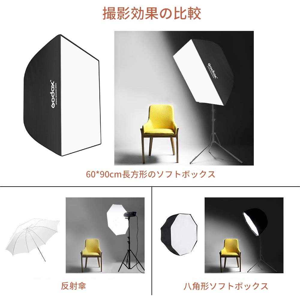 Amazon.co.jp: GODOX 60x90cm ボーエンズマウント ソフトボックス